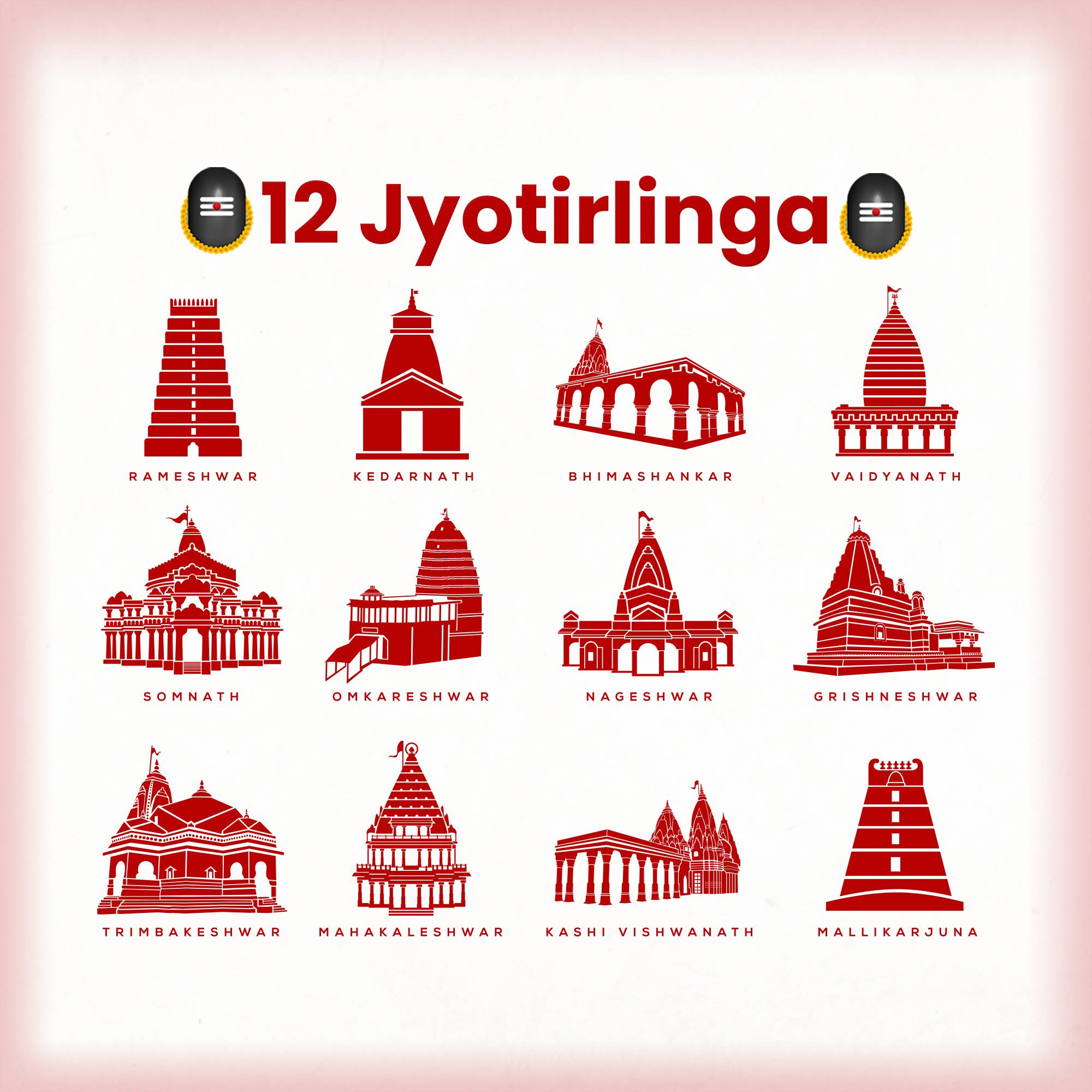 12 Jyotirlinga